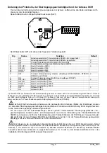 Preview for 57 page of Videotec DCIR Operating Instructions Manual