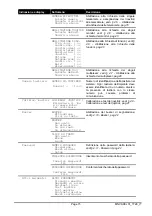 Preview for 19 page of Videotec DCJ Operating Instructions Manual