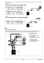 Preview for 11 page of Videotec DCMT8 Operating Instructions Manual