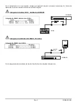 Preview for 10 page of Videotec DCRE485 Operating Instructions Manual