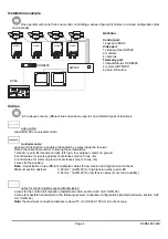 Preview for 18 page of Videotec DCRE485 Operating Instructions Manual