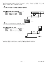 Preview for 30 page of Videotec DCRE485 Operating Instructions Manual