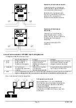 Preview for 18 page of Videotec DTRX1 Operating Instructions Manual