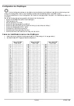 Preview for 68 page of Videotec DTRX1 Operating Instructions Manual