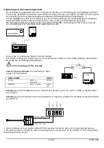 Preview for 70 page of Videotec DTRX1 Operating Instructions Manual