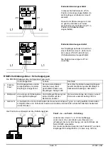 Preview for 72 page of Videotec DTRX1 Operating Instructions Manual