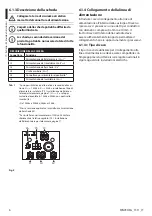 Preview for 18 page of Videotec HEG Instruction Manual