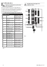 Preview for 102 page of Videotec MAXIMUS MBA Instruction Manual