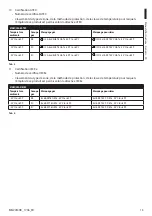 Preview for 103 page of Videotec MAXIMUS MHX Instruction Manual