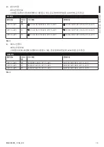 Preview for 235 page of Videotec MAXIMUS MHX Instruction Manual