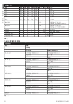 Preview for 252 page of Videotec MAXIMUS MHX Instruction Manual