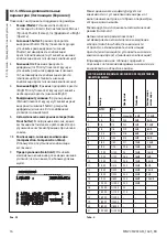 Preview for 162 page of Videotec MAXIMUS MVX Instruction Manual