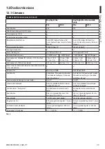 Preview for 215 page of Videotec MAXIMUS MVX Instruction Manual