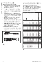 Preview for 234 page of Videotec MAXIMUS MVX Instruction Manual