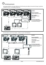 Preview for 36 page of Videotec MICRODEC485 Operating Instructions Manual