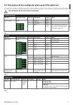 Preview for 7 page of Videotec MPX2CABL Instruction Manual