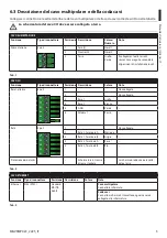 Предварительный просмотр 15 страницы Videotec MPX2CABL Instruction Manual