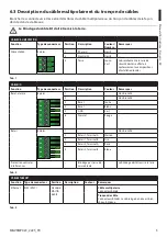 Предварительный просмотр 23 страницы Videotec MPX2CABL Instruction Manual