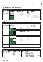 Preview for 39 page of Videotec MPX2CABL Instruction Manual