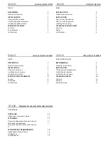 Preview for 2 page of Videotec NXL2K1000 Operating Instructions Manual