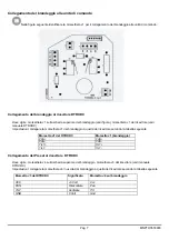 Preview for 11 page of Videotec PHT355P Operating Instructions Manual