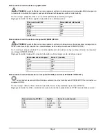 Preview for 36 page of Videotec PTH310 Operating Instructions Manual