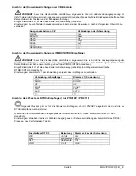 Preview for 48 page of Videotec PTH310 Operating Instructions Manual