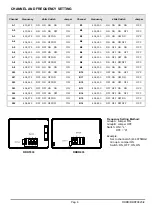 Preview for 20 page of Videotec RDDR433 Operating Instructions Manual