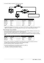 Предварительный просмотр 16 страницы Videotec SM164A Operating Instructions Manual