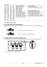 Предварительный просмотр 49 страницы Videotec SM164A Operating Instructions Manual