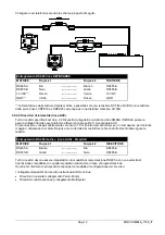 Предварительный просмотр 52 страницы Videotec SM164A Operating Instructions Manual