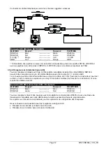 Предварительный просмотр 88 страницы Videotec SM164A Operating Instructions Manual