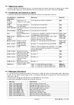 Предварительный просмотр 109 страницы Videotec SM164A Operating Instructions Manual