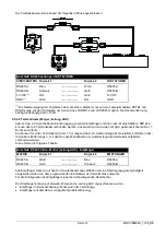 Предварительный просмотр 124 страницы Videotec SM164A Operating Instructions Manual