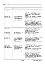 Предварительный просмотр 141 страницы Videotec SM164A Operating Instructions Manual