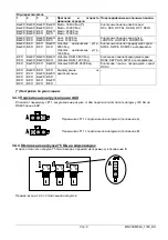 Предварительный просмотр 157 страницы Videotec SM164A Operating Instructions Manual