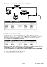 Предварительный просмотр 160 страницы Videotec SM164A Operating Instructions Manual