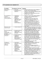 Предварительный просмотр 177 страницы Videotec SM164A Operating Instructions Manual