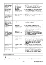 Предварительный просмотр 178 страницы Videotec SM164A Operating Instructions Manual