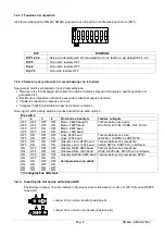 Предварительный просмотр 9 страницы Videotec SM42A Operating Instructions Manual