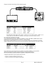 Предварительный просмотр 12 страницы Videotec SM42A Operating Instructions Manual