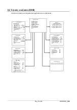 Preview for 16 page of Videotec SR4C Operating Instructions Manual