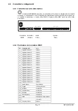 Preview for 19 page of Videotec SW164OSM Operating Instructions Manual