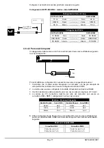 Preview for 21 page of Videotec SW164OSM Operating Instructions Manual