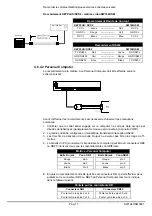 Preview for 87 page of Videotec SW164OSM Operating Instructions Manual