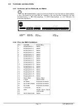 Preview for 118 page of Videotec SW164OSM Operating Instructions Manual