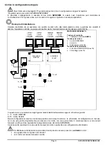 Предварительный просмотр 12 страницы Videotec SW42REM Operating Instructions Manual