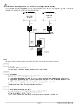 Предварительный просмотр 13 страницы Videotec SW42REM Operating Instructions Manual