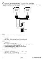 Предварительный просмотр 28 страницы Videotec SW42REM Operating Instructions Manual