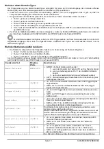 Предварительный просмотр 62 страницы Videotec SW42REM Operating Instructions Manual